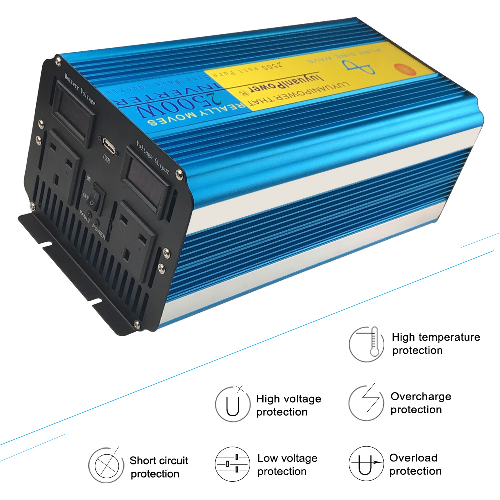 Inversor de Onda Sinusoidal Pu - Pure Sine Wave Inverter reseña y precio