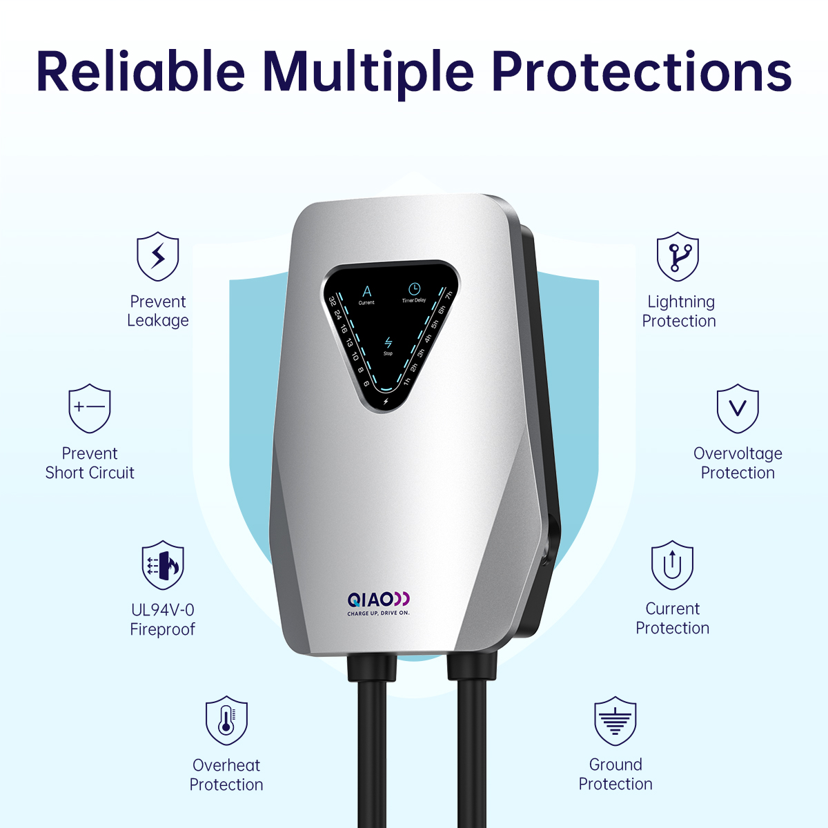 Cargador de pared para vehícul - Ev Charger Wallbox reseña y precio